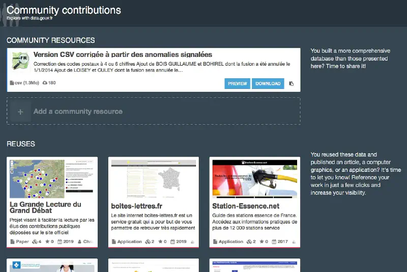 Community resources and reuses for the French national postcode dataset